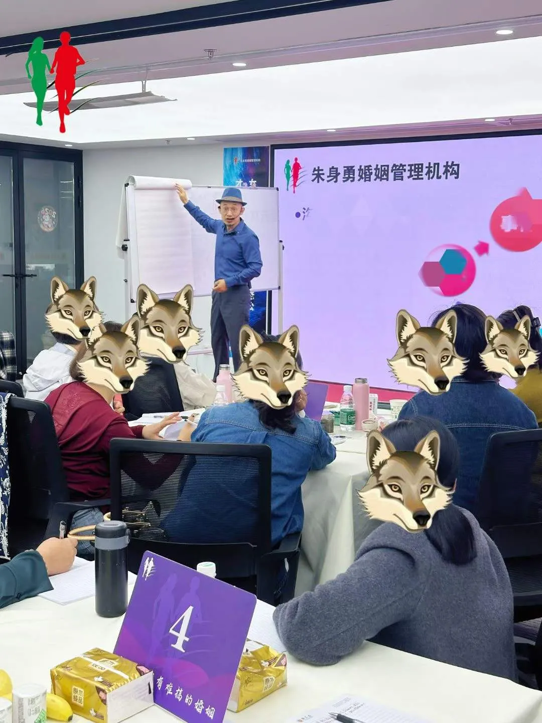 沟通演练班第18期第二天 - 第2张 - 朱身勇 沟通演练班第18期第二天 - 第2张